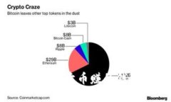 在TP平台上卖币赚的钱违法吗？