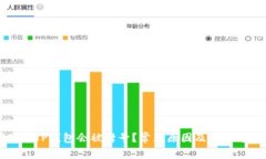 为何你的TP钱包会被封号？常见原因及解决方案探