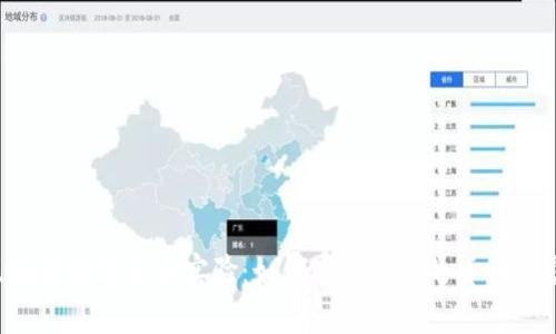 区块链数字货币实验：如何看待未来的货币形态？