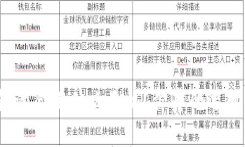 TP钱包适合用什么手机？你真的选对了吗？