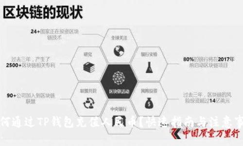 如何通过TP钱包充值人民币？快速指南与注意事项