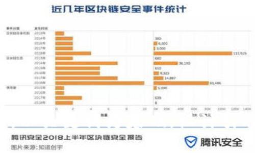 思考一个符合大众和，以关键词为基础，设计引人思考的疑问句，放进