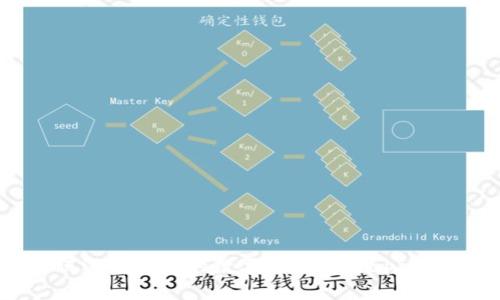 如何选择合适的数字货币信用app下载？
