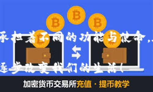   中国现有的数字货币有哪些？ / 

 guanjianci 数字货币, 中国中央银行数字货币, 稳定币, 加密货币, 数字人民币 /guanjianci 

引言
随着科技的快速发展和金融领域的不断创新，数字货币逐渐成为热门话题。在中国，数字货币的探索与应用正在进行得如火如荼。你可能会问：“中国现有的数字货币到底有多少种？”那么，让我们深入探讨这个问题，了解一下中国在数字货币方面的现状，以及这些不同类型的数字货币分别是什么。

中央银行数字货币（CBDC）
首先，我们不得不提的就是中国的央行数字货币，官方称之为数字人民币（Digital Currency Electronic Payment, DCEP）。作为全球主要经济体中，第一个发布法定数字货币的国家，中国的数字人民币备受瞩目。这个数字货币可以看作是人民币的数字版，其目的不仅在于促进便捷支付，更包含了对金融系统的监管与提升货币政策效率的考量。

数字人民币的推出，旨在替代一些现金流通，尤其是在快速发展的移动支付领域。此举对于提升交易透明度和降低犯罪行为（如洗钱）具有重要意义。用户可以通过数字钱包下载相关应用，直接将资金存入账号，实现方便快捷的购物和转账。

稳定币
除了央行发行的数字货币，中国市场上也出现了一些数字货币，比如稳定币（Stablecoins）。稳定币是与某种法定货币（例如美元、人民币）挂钩的数字货币，其价值较为稳定，这使得它在用户进行交易时，能够避免加密货币价格波动带来的风险。

在中国，虽然以人民币为基础的稳定币并不广泛，但是，比如基于Tether（USDT）这样的稳定币在国内的交易所中还是有着一定的市场需求。这类稳定币通常用于在不同的加密货币之间进行交易，用户可以通过它快速转化资产，而不必频繁地将资金转换为现金或完全转化为其他数字货币。

加密货币的发展
当然谈到数字货币，我们不能忽略加密货币。尽管中国政府对于加密货币持有一定的审慎态度，甚至在2017年采取了相对严格的监管措施，禁止ICO（首次代币发行）和交易所的运营，但加密货币在全球范围内的影响力依然不可小觑。

比特币、以太坊等知名加密货币仍然吸引着中国投资者的目光。虽然国内交易所不再合法运营，许多用户却依然通过P2P交易、海外平台等方式参与到加密货币的投资中。这显示了市场对于数字资产的强烈兴趣，尤其是在技术发展和金融创新的背景下。

地方试点与创新
值得一提的是，中国的一些地方政府积极探索数字货币的落地应用和技术创新。例如，深圳、苏州等地进行了一系列数字人民币的试点，吸引了大量居民参与到数字货币的检测和使用中。这些试点为央行数字货币的推行积累了宝贵的经验，也展现了公众对这种新兴支付方式的热情。

除了央行的试点，地方企业也在积极探索数字货币的应用场景，比如在供应链金融、跨境支付等领域。中国的科技企业如阿里巴巴、腾讯等都在积极跟进这些趋势，以期更好地满足市场需求。

未来趋势与挑战
随着数字货币的不断发展，我们可以预见，中国在这方面的创新与应用将会继续加速。然而，挑战依然存在。比如说，随着数字人民币的推广，如何确保用户隐私和数据安全将成为一大难题。此外，数字货币的监管与合规性问题也是需要亟待解决的。如何在促进金融创新与保障市场稳定之间找到平衡，是未来数字货币发展中必须面对的重要考验。

总结
归根结底，中国现有的数字货币主要包括央行数字货币（数字人民币）、一些稳定币以及在市场流通的加密货币。虽然有多种类型的数字货币在运作，但它们各自承担着不同的功能与使命。在这样一个快速发展的领域中，保持敏锐的眼光和适应新变化的能力，将是每个参与者应具备的素养。

希望通过这篇文章，能够帮助大家更好地理解中国数字货币的现状与未来。如果你对数字货币有更深层次的兴趣，欢迎继续关注相关动态，数字经济的浪潮正在逐步改变我们的生活！