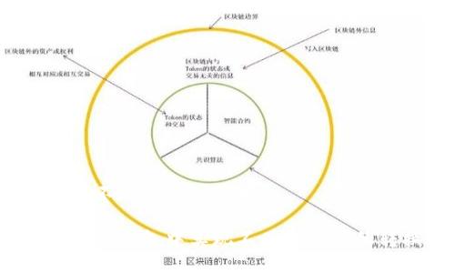 TP钱包不同链怎么转换: 

如何在TP钱包中实现不同链之间的转换？