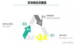 tp冷热钱包怎么用TP冷热钱包使用指南：如何安全