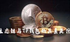 OK生态链与TP钱包的关系是什么？