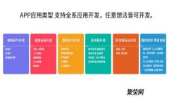  如何有效删除TP钱包中的地址？