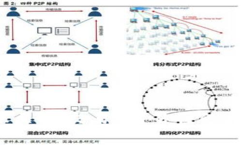  如何将TP钱包转账至OK交易所？易懂的指南与常见问题解答