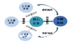 如何使用以太坊钱包发送交易？