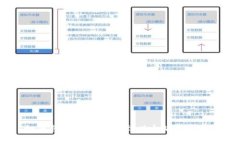如何将狗狗币存放到以太坊钱包中？
