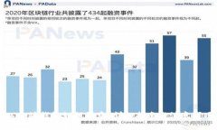 以太坊钱包如何买卖？详细指南与注意事项