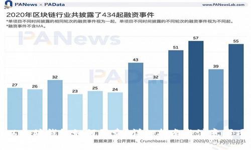 以太坊钱包如何买卖？详细指南与注意事项