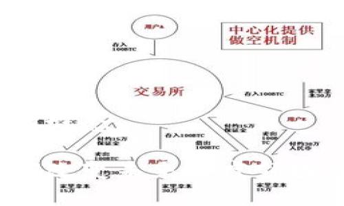 数字货币医药概念

数字货币如何改变未来医疗领域的支付方式？