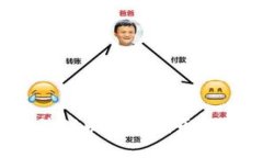 如何安全管理以太坊代币和钱包地址？