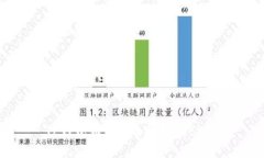TP钱包如何安全地接收BCH？