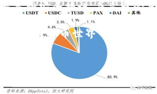 TokenPocket是一个广泛使用的多链数字钱包，支持多种区块链和加密货币。它因其用户友好的界面和便捷的操作而受到许多用户的青睐。然而，当谈到安全性时，很多人可能会有疑问：TokenPocket钱包真的安全吗？

首先，我们来看看TokenPocket的基本情况。TokenPocket不仅是一款数字钱包，还具备去中心化交易所（DEX）、DApp浏览器等多种功能。它可以帮助用户管理不同类型的资产，这意味着用户可以在一个地方轻松查看和操作自己的虚拟货币。

TokenPocket的钱包类型

在TokenPocket中，有几种钱包类型可供选择。其中主要包括热钱包和冷钱包。热钱包是指在线钱包，便于随时存取资金，适合频繁交易的用户。而冷钱包则是离线钱包，安全性更高，更适合长期存储资产。当谈及安全性时，通常建议用户将大额资产存储在冷钱包中，将热钱包用于日常交易。

TokenPocket的安全性保障

TokenPocket在安全性方面做了不少努力。首先，它采用了多重签名技术和离线签名来增强安全性。此外，用户还可以通过设置支付密码和生物识别（如指纹识别）来保护他们的账户。这些措施能有效防止未经授权的访问。

当然，安全不仅仅依赖于钱包本身，还涉及到用户的习惯。如果用户在开展交易时习惯性地使用安全措施，如定期更改密码、避免在公共网络中交易等，那么即使是再安全的钱包也能大大降低被盗的风险。

社区和支持

TokenPocket拥有活跃的社区，很多新用户可以通过社区的经验分享和技术支持来更好地使用这款钱包。开发团队也定期更新钱包，提高了安全性和用户体验。一些用户在交流中也分享了他们的使用经验，很多人认为TokenPocket的团队非常注重安全问题，这也增强了他们对钱包的信心。

热门话题与疑虑

尽管TokenPocket在安全性方面做了不少工作，但有关它是否完全安全还是存在争议。一些用户在使用过程中也曾遇到过诸如操作失误或被钓鱼网站攻击等问题。这并不是TokenPocket独有的问题，而是所有加密钱包用户都需要面临的风险。因此，用户在使用任何数字货币钱包时，都应具备一定的风险意识。

同时，不少用户也提到过TokenPocket在处理大型交易时可能会遇到一些延迟，这是因为区块链本身的交易确认时间所导致的。因此在进行重要交易时，用户需耐心等待。

如何提升TokenPocket的安全性

为了最大限度提高自己在TokenPocket中的安全性，用户可以采取以下几种措施：
ul
    li启用双因素身份验证：在支持该功能的情况下，务必要开启双因素验证，以增加额外的安全层。/li
    li定期更新软件：确保你的TokenPocket钱包是最新版本。更新通常会修复已知的安全漏洞。/li
    li备份助记词：在创建钱包时，务必保留好助记词，并将其存放在安全的地方。这是你恢复钱包的唯一方式。/li
    li避免点击未知链接：在浏览器中避免点击可疑的链接，尤其是在访问与加密货币有关的网站时。/li
    li了解常见的诈骗方式：提高自己的警惕性，会使你更容易识别和避免潜在的风险。/li
/ul

总结

总体而言，TokenPocket作为一款多链数字钱包，在安全性方面做了不少努力，但用户的使用习惯同样关键。选择TokenPocket的用户应当了解各种安全措施，并采取必要的预防措施。无论如何，安全永远是使用数字货币钱包时必须把握的重点。

记住，安全并没有绝对的标准，用户在使用过程中需保持警惕，及时更新自己的操作策略和安全习惯。通过这些方式，TokenPocket将会成为你在加密货币世界中的得力助手。

相关关键词
TokenPocket, 加密货币钱包, 钱包安全, 冷钱包与热钱包, 风险管理