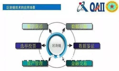 为什么数字货币收藏是当下最热的投资方式？