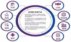 为什么ADA（Cardano）会成为数字货币投资者的新宠