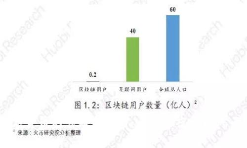 BAT数字货币的崛起与暴雷：为何一夜之间风云突变？