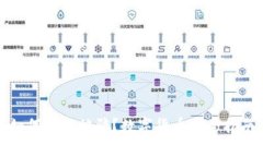 如何防止被骗？数字货币安全指南