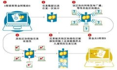 :数字货币立法：我们应该如何看待和应对？