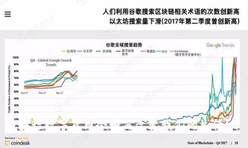 央行数字货币会如何改变我们的生活？