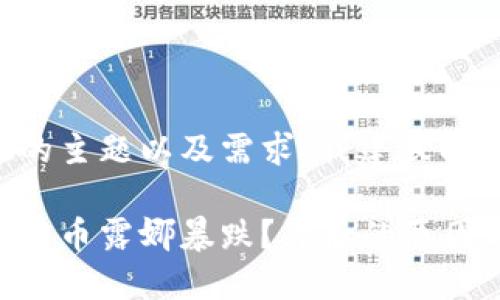 基于您提供的主题以及需求，我建议以下和关键词：

为什么数字货币露娜暴跌？背后的原因与未来展望