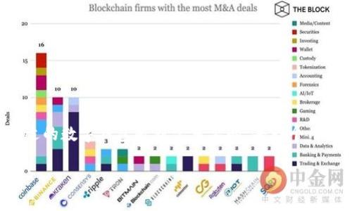 最新版本t p钱包app官方下载：您是否还在为寻找安全可靠的数字钱包而烦恼？现在的电子支付时代，选择一个合适的数字钱包是非常重要的。每一个用户都希望能找到一款既好用又放心的APP。今天，我们就来更深入地聊聊t p钱包，看看它的最新版本以及下载指南。

如何下载最新版本的TP钱包APP？