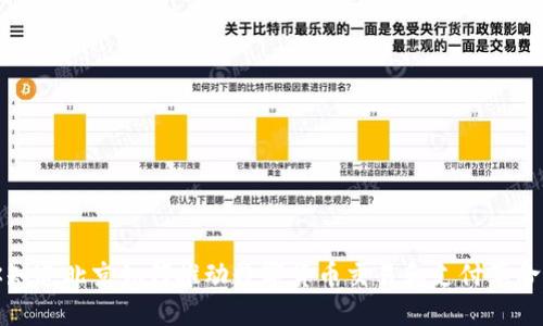  你知道北京如何推动数字货币交易和支付革命吗？