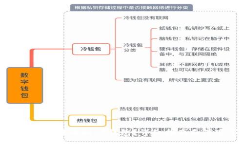 如何将BNB转账到TP钱包？详细指南和注意事项