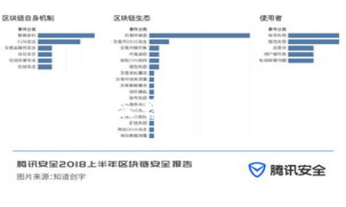 数字货币 指的是以数字或电子形式存在的货币，通常基于区块链技术，比如比特币、以太坊等。但随着数字货币的快速崛起和日益普及，用户和投资者都开始面临越来越多的压力。那么，这些压力究竟来源于哪里？我们应该如何应对？让我们来深入探讨一下这个话题。

数字货币面临的压力究竟是什么？