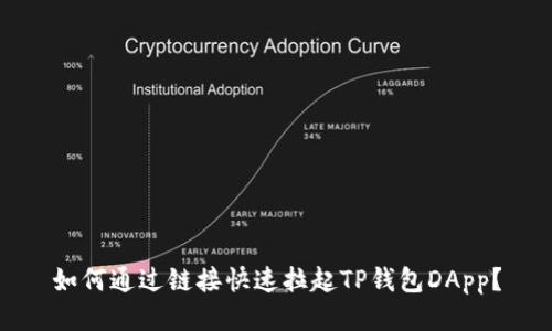 如何通过链接快速拉起TP钱包DApp？