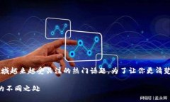 非对称加密数字货币是一个在现代科技和金融领
