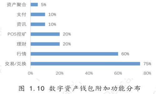 如何选择适合自己的数字货币离线支付公司？