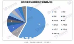 尚亚数字货币：数字资产新趋势，如何选择与投
