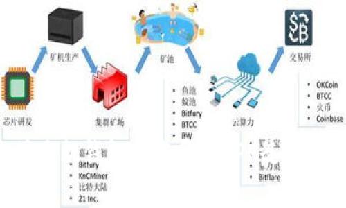 以太坊手机钱包下载哪款APP最安全可靠？