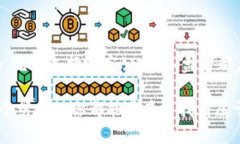 数字货币公司加盟排名是一个颇受关注的话题，