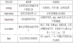 : 俄罗斯是否已经加入数字货币的浪潮？