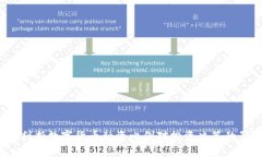 如何判断数字货币融资比例对投资决策的影响？