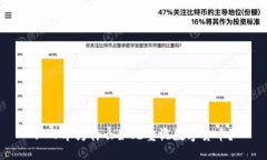 : 日本为什么如此重视数字货币？