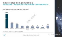 数字货币正在迅速改变我们对金钱的认知，可能