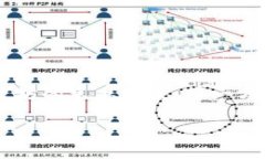 以太坊钱包怎么操作交易是许多加密货币用户关