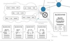: 如何在TP钱包中购买USDT？