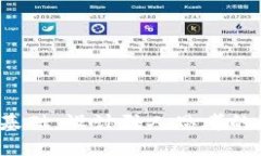 思考一个符合大众和，以关键词为基础，设计引