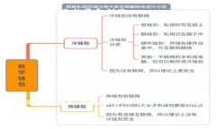 jiaoti手机抹茶提币到TP钱包的详细流程，你知道吗