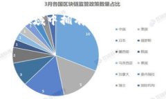冯老师数字货币讲解视频是一个极具教育意义的