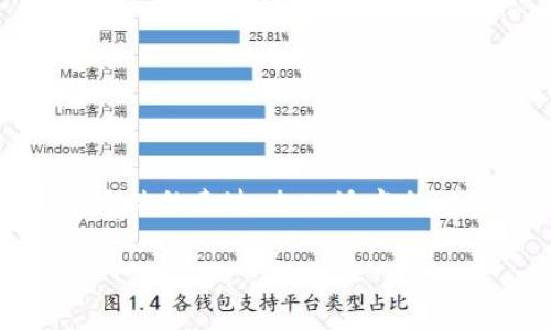 思考一个符合大众和，以关键词为基础，设计引人思考的疑问句，放进标签里，和5个相关的关键词 用逗号分隔，关键词放进标签里，在展开详细介绍，写不少于1800个字的内容，语言风格，将机械化的学术用语转换为更自然的表达，加入适当的口语化表达，减少重复的句式结构和词语搭配，避免过于完美的逻辑递进，适当增加跳跃性，在保持专业性的同时增加内容的生动性，分段加上标签，用标签表示段落，用标签给关键字加粗以太坊钱包官方手机为中心内容。

以太坊官方手机钱包：它真的安全、可靠、用户友好吗？