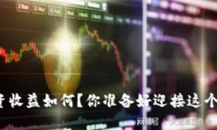 下面是内容框架：美国数字货币投资收益如何？