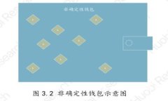 是什么是TDC腾讯数字货币？它对未来数字支付的